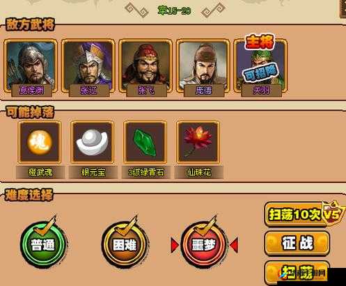 国战天下武将风云录，不同阵营的璀璨星光