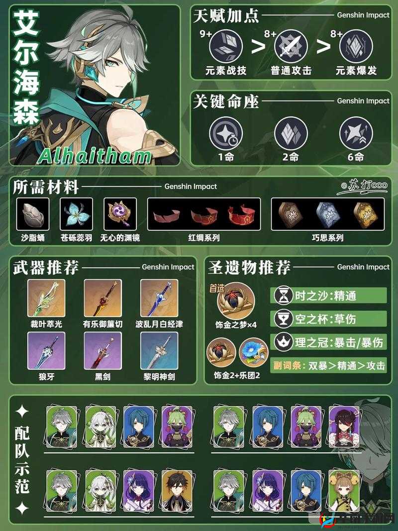 原神艾尔海森为什么值得抽？艾尔海森实用性如何？