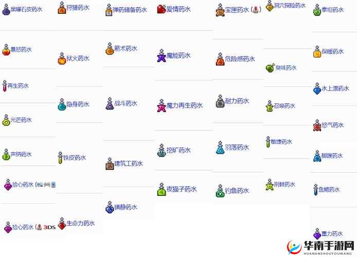 泰拉瑞亚药水知识详解及特殊药水介绍