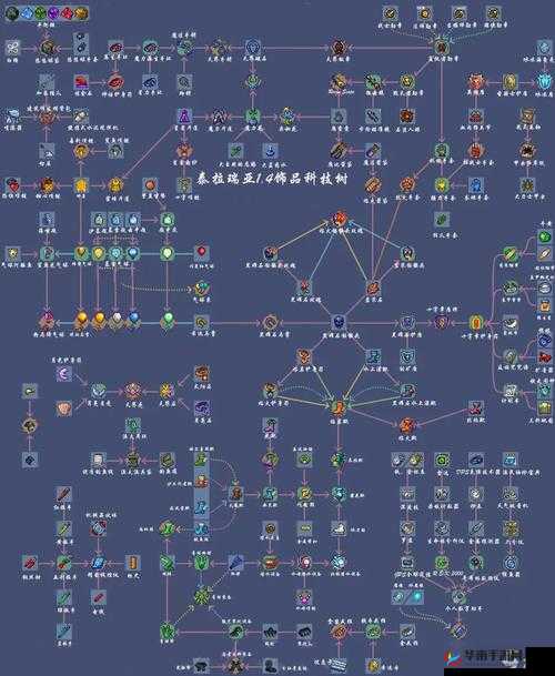 泰拉瑞亚织布机制作与用途详解