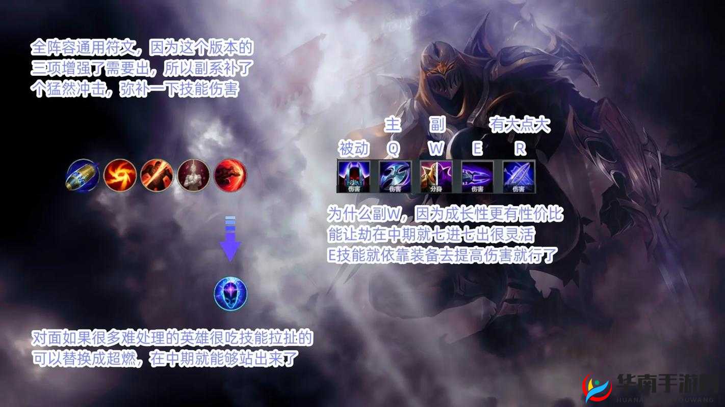英雄联盟手游劫全局思路与技能特性解析