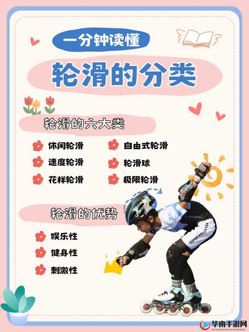 男生和女生一起轮滑,过程持续 30 分钟,疼痛不断:这是怎么回事