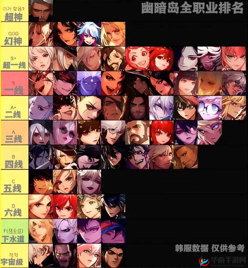 地下城与勇士周年庆，优选职业与高效搬砖策略