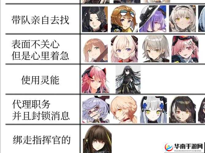 少女前线据点设施详解及其作用