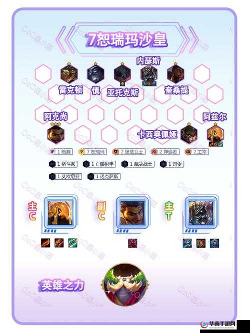 金铲铲之战恕瑞玛九五怎么玩，沙皇九五运营思路