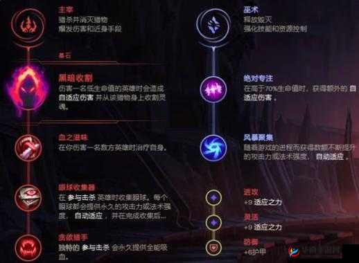 英雄联盟黑暗之女出装顺序与玩法技巧教程的深度解析