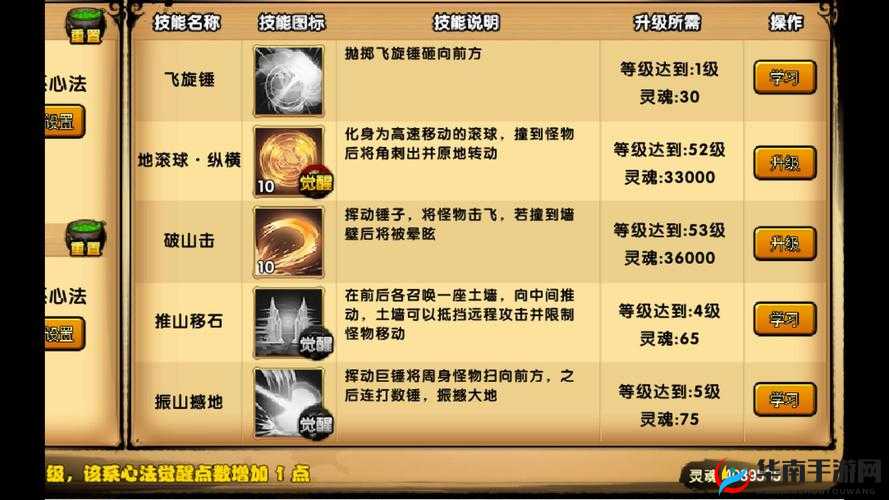 造梦西游八戒技能搭配与加点推荐,资源管理、高效利用与避免浪费