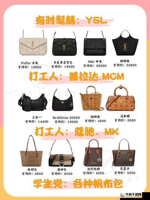 一线产区和二线产区知名品牌有哪些：爱马仕、LV、香奈儿、古驰、迪奥等