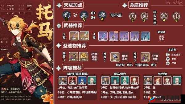 原神托马，技能机制详解与实战玩法