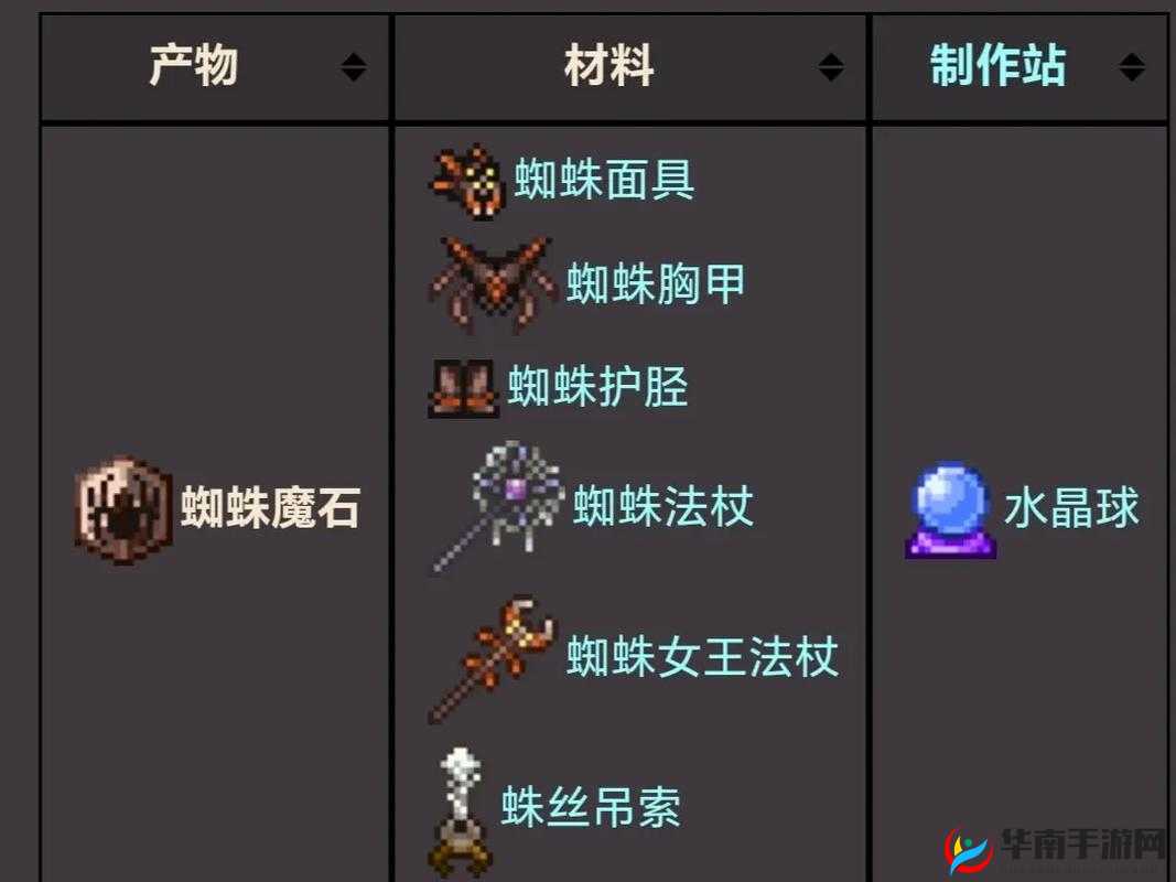 泰拉瑞亚无敌帧机制是什么?无敌帧玩法解析