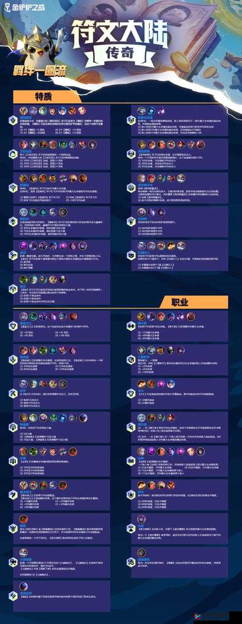 金铲铲之战，变异羁绊与装备搭配的深度解析