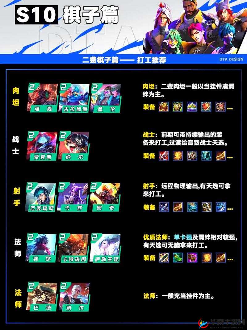 金铲铲之战站位最详细技巧，英雄站位教学详解