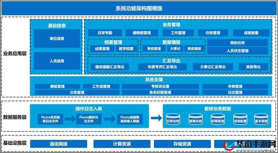 成品网源码 78w78:探索其背后的神秘技术架构与应用场景