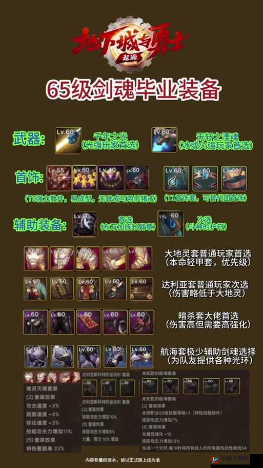 英雄联盟手游剑圣新版出装详解