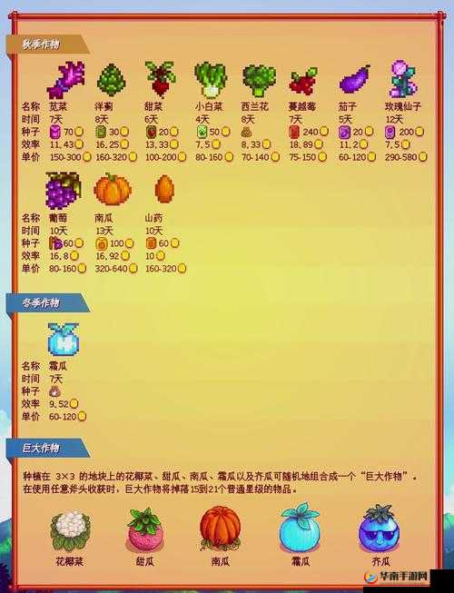 星露谷物语，田园牧歌下的杨桃酿酒之旅