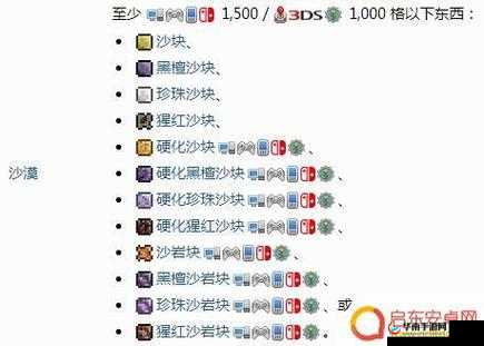 泰拉瑞亚储物格子不够用怎么办，资源管理的艺术