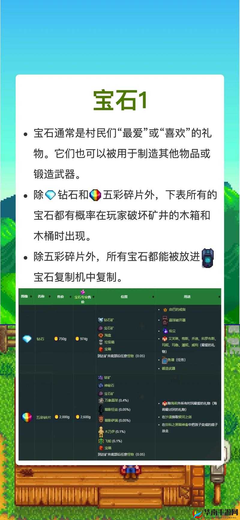 在星露谷物语这款游戏中，炸矿开局是一种高效获取资源和提升经济实力的方法，尤其适合追求快速成长的玩家。对于新手来说，掌握炸矿的技巧和准备工作至关重要。以下是一份详细的指南，帮助新手玩家顺利开启炸矿之旅。