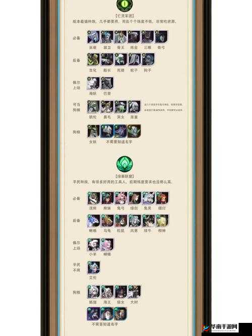 剑与远征孙悟空升阶攻略：快速提升战力的秘诀