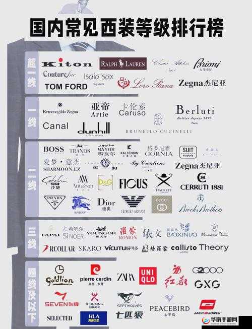 日本三线和韩国三线品牌对比:谁更胜一筹?