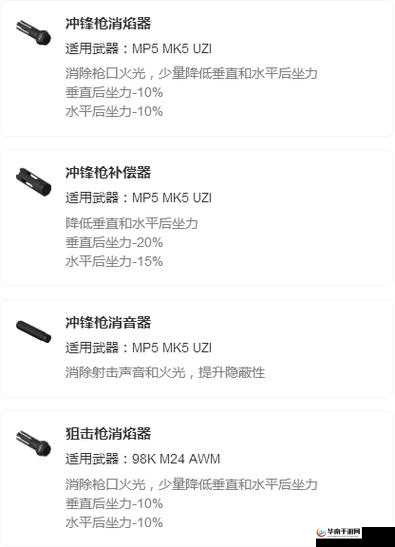 荒野行动88式和VAL狙击枪哪个比较好,全面解析与实战策略