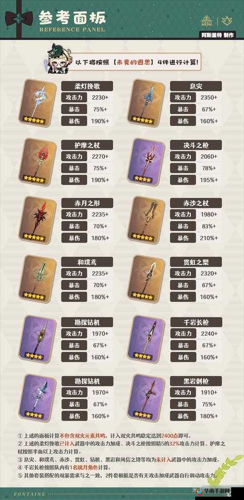 原神3.7新武器给谁用比较好