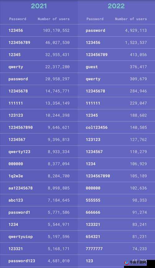 EU44N 码：跨越尺码界限的时尚密码