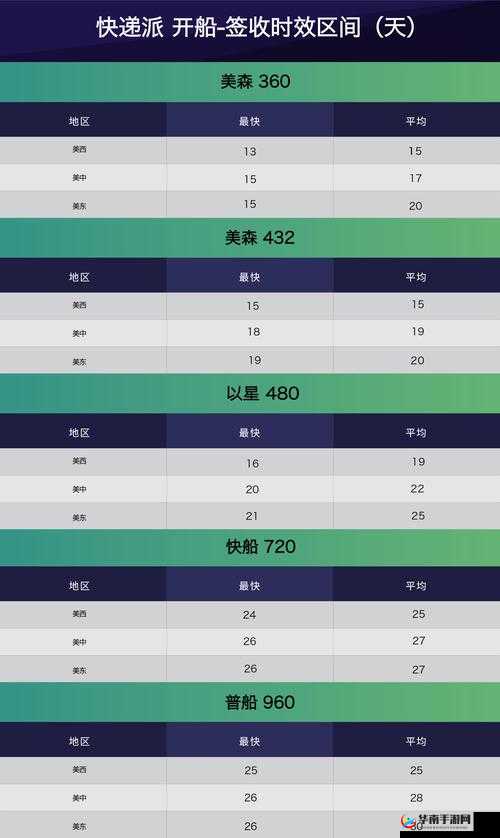 缜密欧洲尺码日本尺码专线美国特价：超值优惠专线等你来