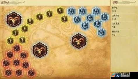 列王的纷争如何传送信息联盟指令