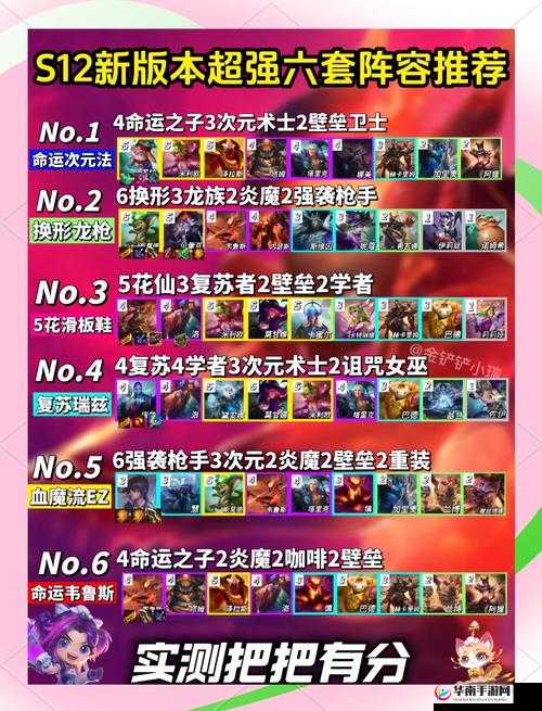 金铲铲之战S1，揭秘那些强大到逆天的阵容