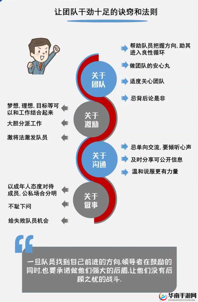 四人轮换活动:提高效率与团队合作的有效方式