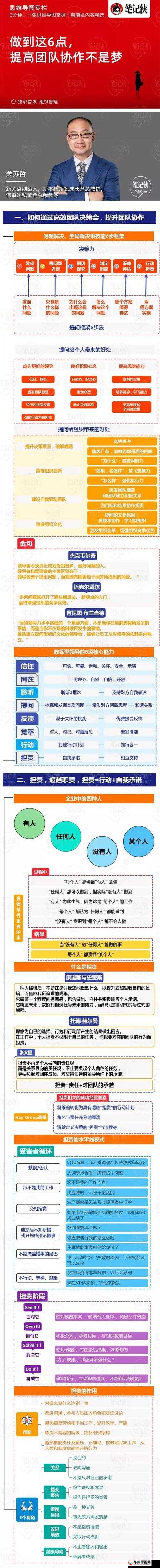 多人轮换怎么做:提高效率的团队协作方式