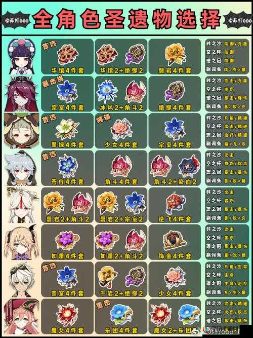 原神3.3复刻值得抽吗，资源管理视角下的深度解析