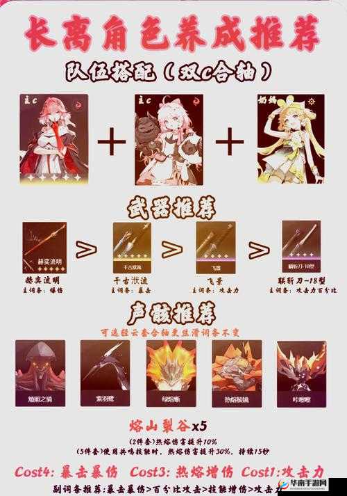 长生劫人物阵容搭配与策略深度解析