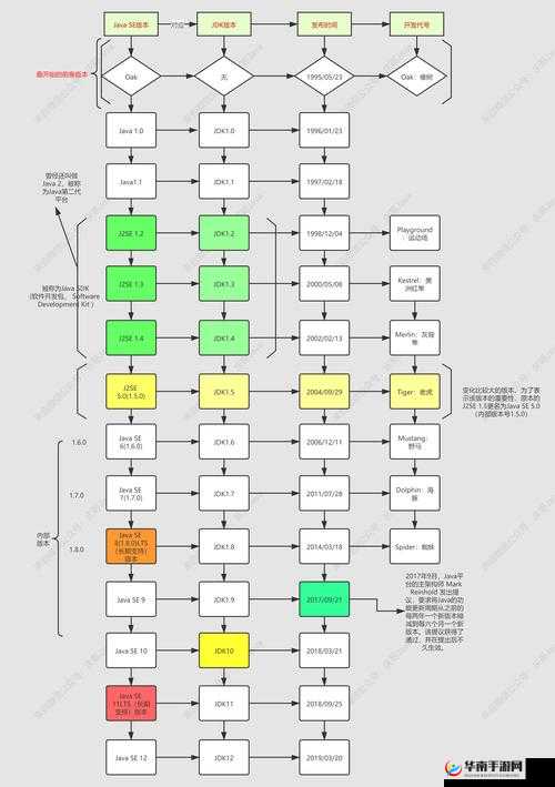 JAVAPARSERHDSXS 相关技术介绍与应用探讨