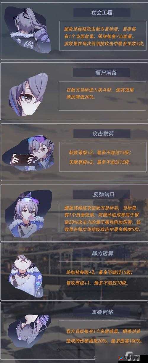 崩坏星穹铁道银狼，抽取价值深度剖析