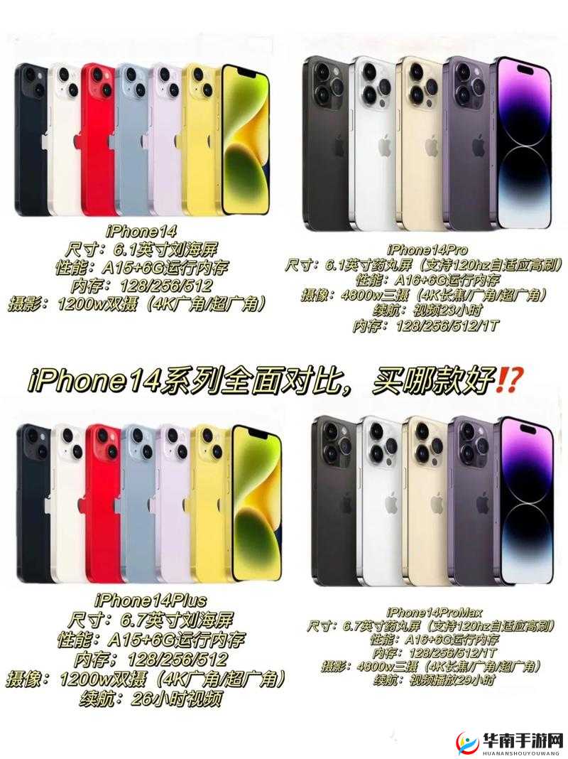 iPhone-14 欧美日韩版本的独特魅力与差异