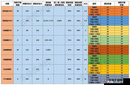 明日之后信用点详解与使用攻略