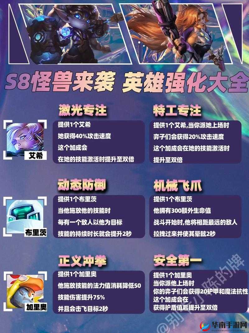 云顶之弈怪兽来袭，赛季机制与策略深度解析