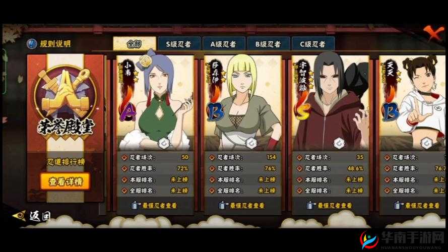 火影忍者手游胜率最高组合解析与资源管理策略