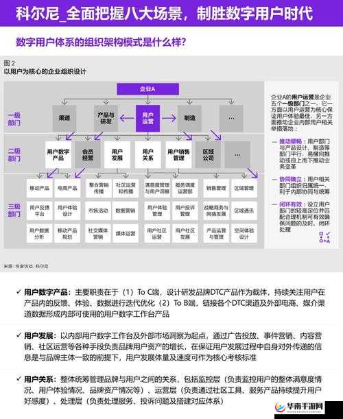 翻来覆去 1v2 胜利关键之道：制胜策略全解析
