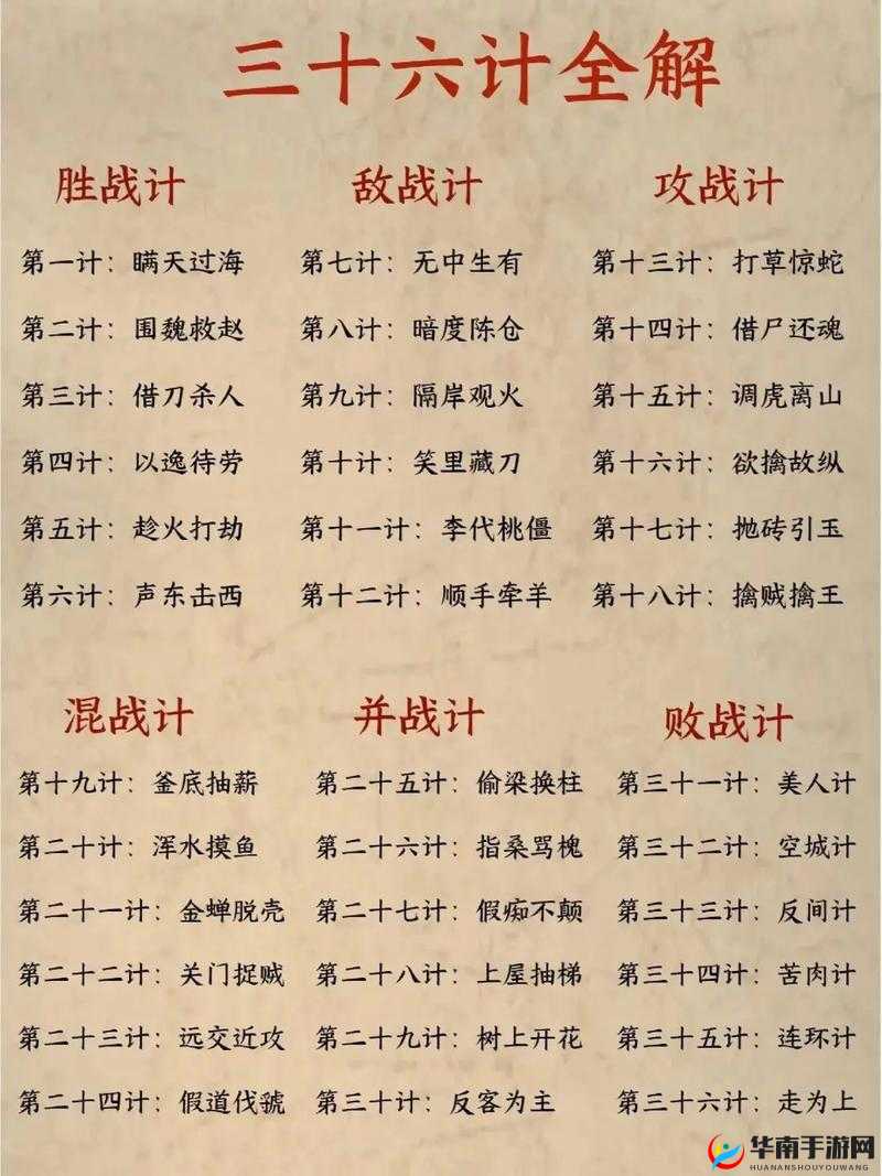 兵法三十七计古城探险，解锁通关秘籍