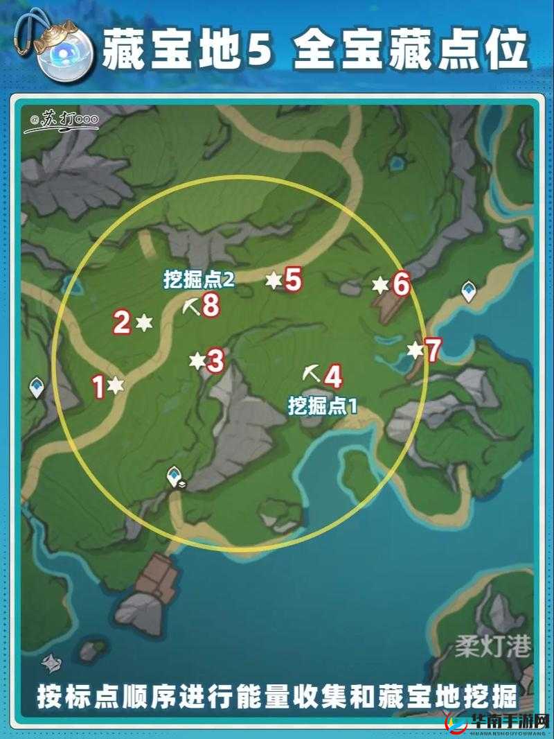 原神3.2,揭秘宝库石门踩踏技巧,轻松解锁珍贵宝藏