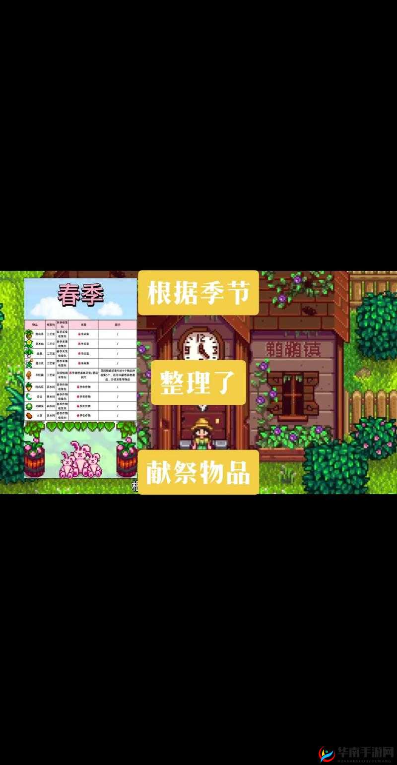 星露谷物语是一款深受玩家喜爱的乡村生活模拟游戏,其中献祭系统是游戏中的一个重要环节,它不仅为玩家提供了丰富的游戏内容,还是解锁游戏后续剧情和奖励的关键。下面将详细介绍如何在星露谷物语中开启献祭流。