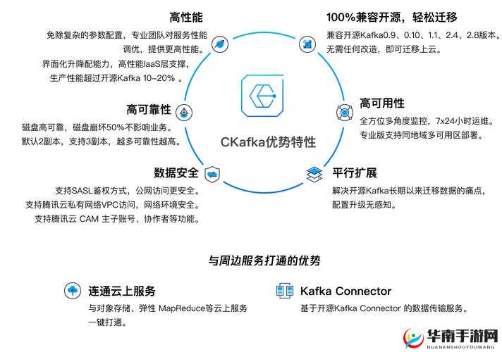 堪称激励老牛嫩草一二三产品区别：全面解析各产品特性及优势