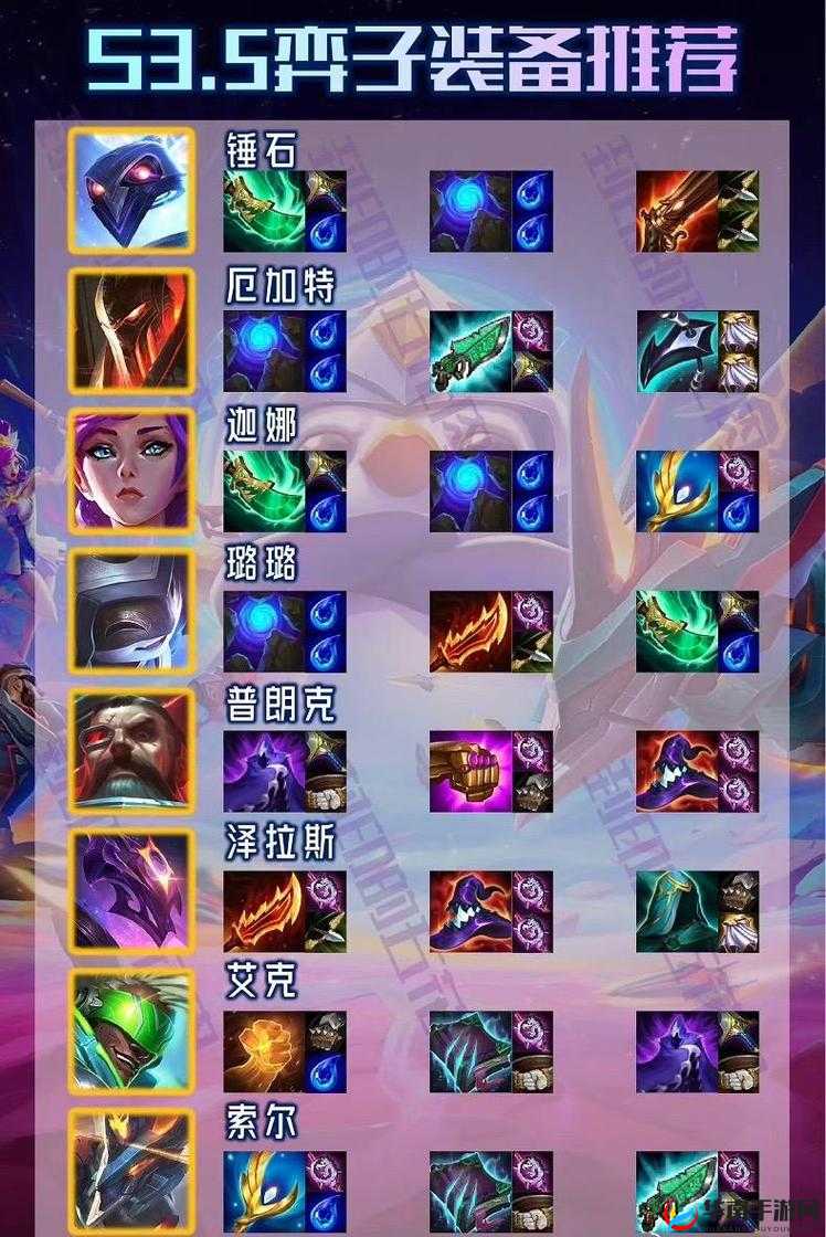 金铲铲之战金克斯怎么玩