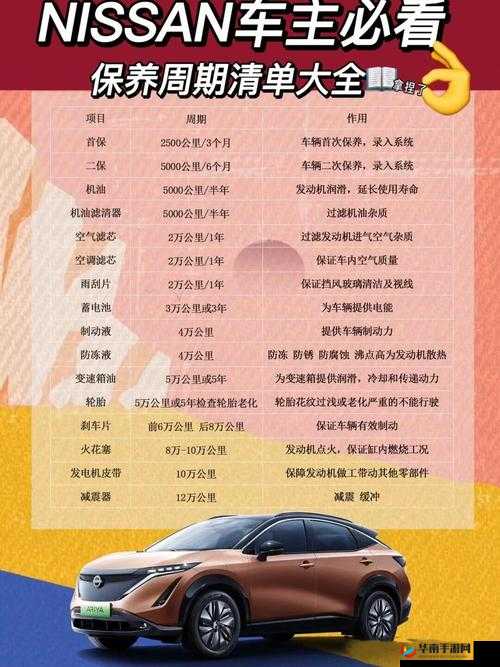 日产免费线路四的区别究竟在哪