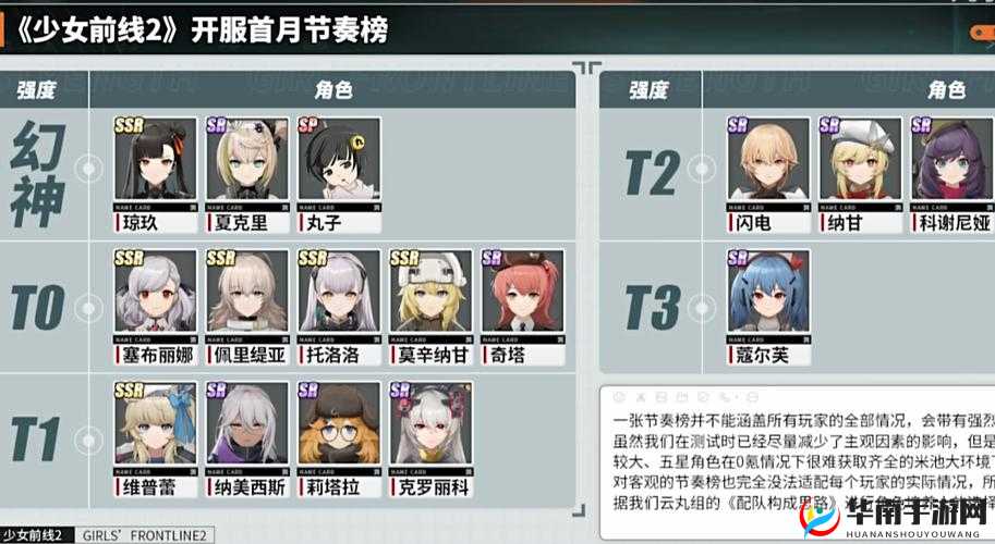 少女前线编队怎么配比较好