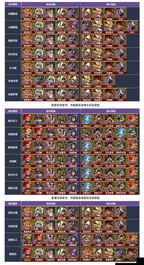 王国纪元猎魔攻略