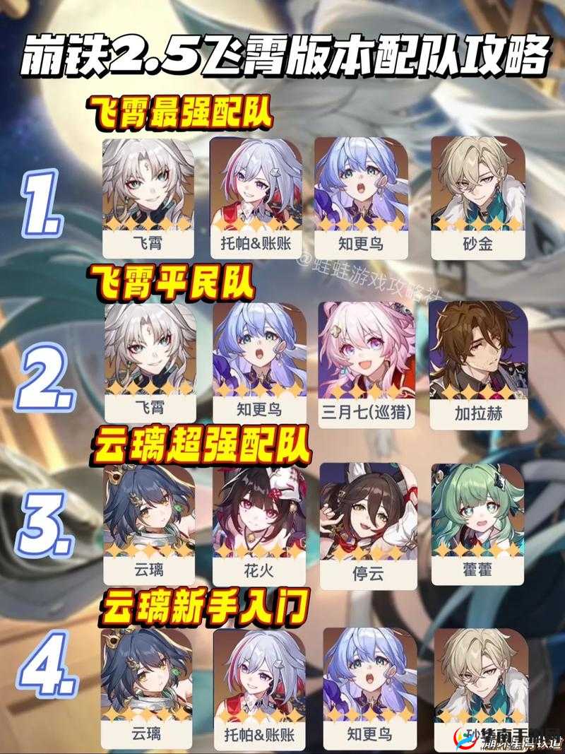 崩坏3轮回战场阵容全解析