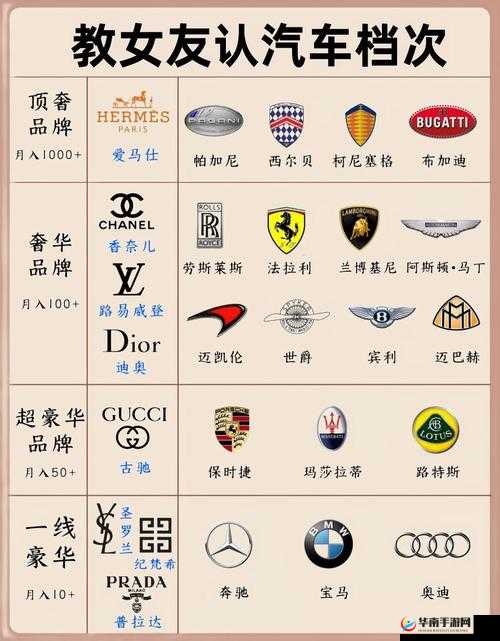 国产日产欧产美韩系列之详细分类与特点介绍